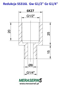 Gw G1/2  Gz G1/4  SS316L